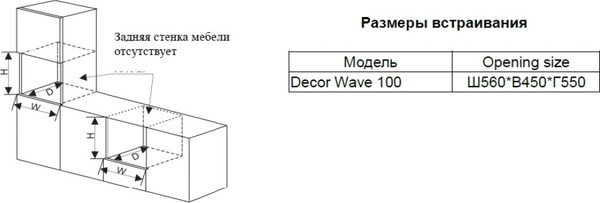 Электрический духовой шкаф Schtoff Decor Wave 100