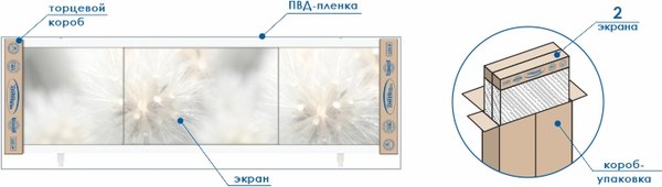 Экран для ванны МетаКам Монолит-М 1.48