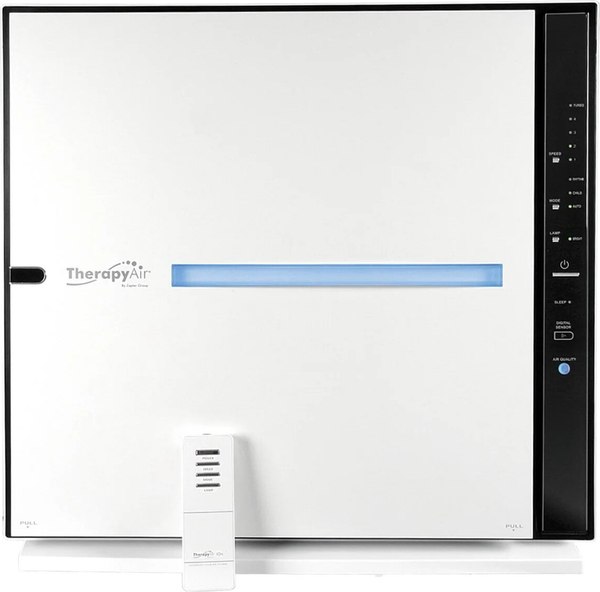 Очиститель воздуха Zepter PWC-570