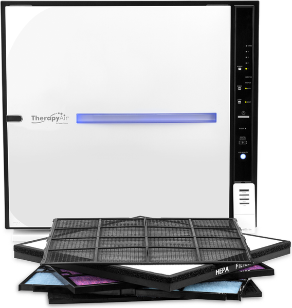 Очиститель воздуха Zepter Therapy Air / PWC-570B