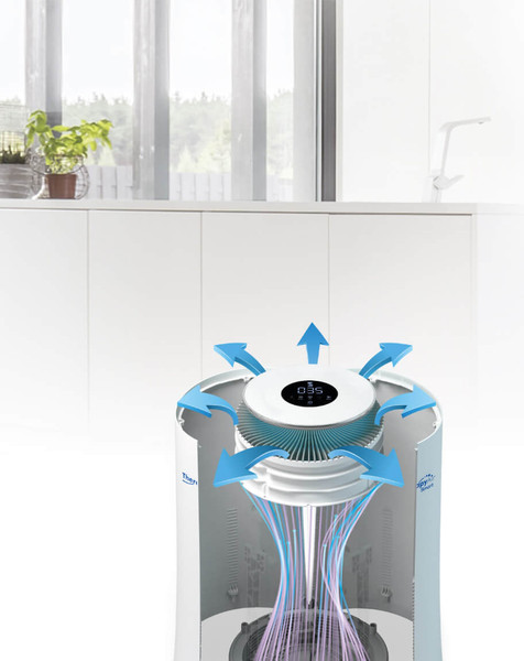 Очиститель воздуха Zepter Therapy Air Smart TAS-100