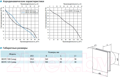 Вентилятор накладной Vents Солид 100
