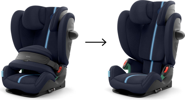 Автокресло Cybex Pallas G2 i-Size Plus