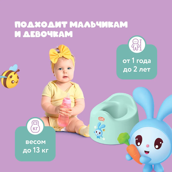 Детский горшок Малышарики 431337409
