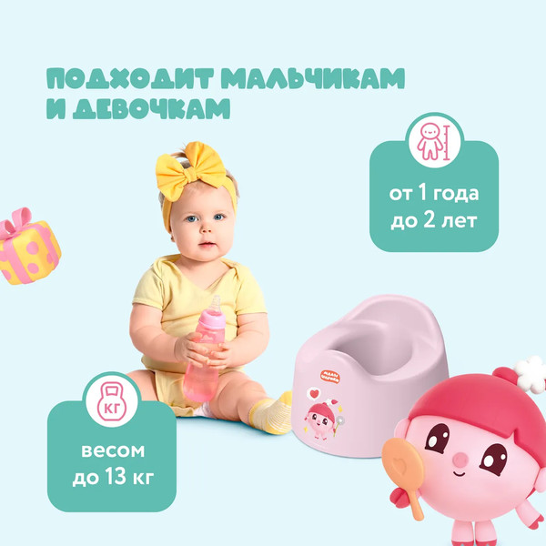 Детский горшок Малышарики 431337405