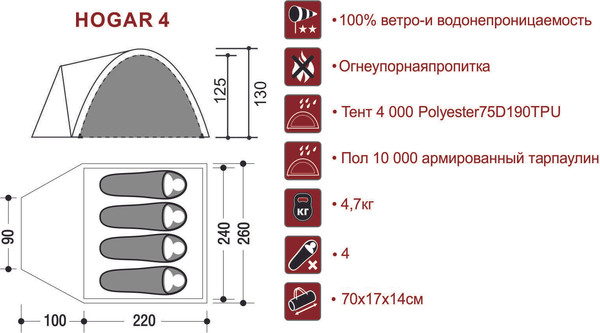 Палатка INDI Hogar 4