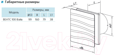 Вентилятор накладной Vents Вэйв 100 В