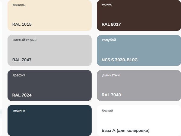 Антисептик для древесины KRONA Кроющий