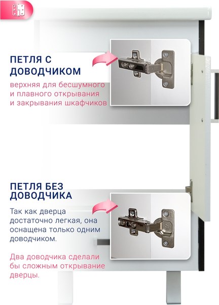 Тумба под умывальник Doratiz Астра 80 / 9911.056