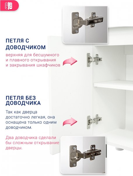 Тумба под умывальник Doratiz Аква смайл 50 / 9911.198