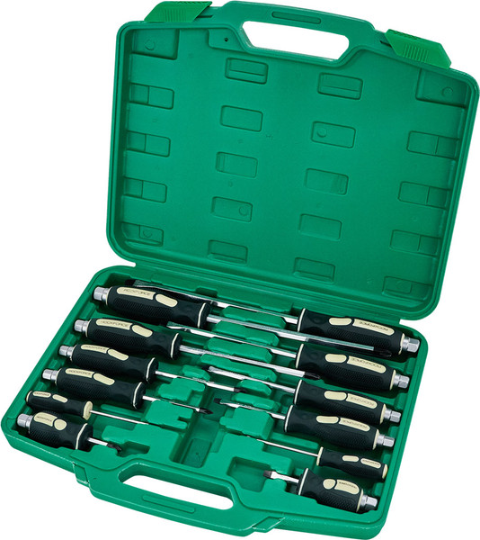 Набор отверток RockForce RF-21311 - фото