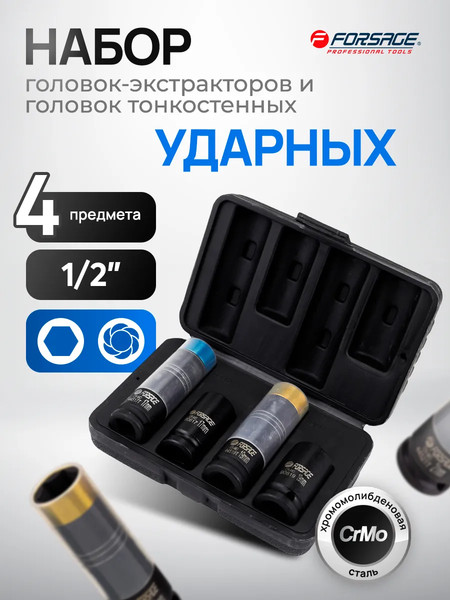 Набор головок слесарных Forsage F-4035D / 65878