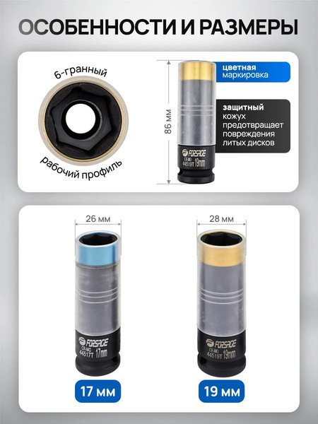 Набор головок слесарных Forsage F-4035D / 65878