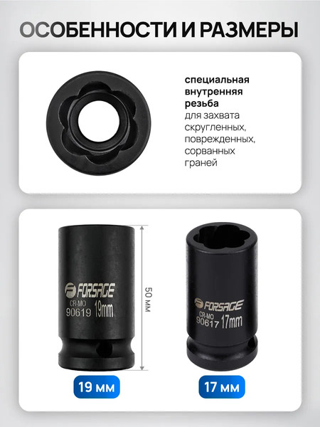 Набор головок слесарных Forsage F-4035D / 65878