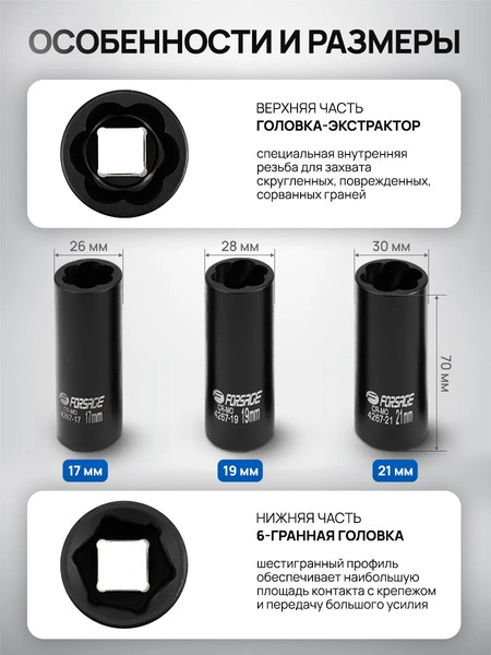 Набор головок слесарных Forsage F-4267 / 65879