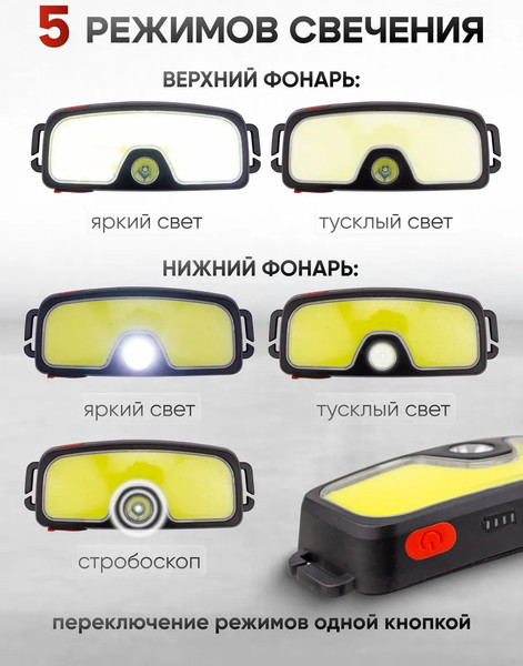 Фонарь ForceKraft FK-TH2158