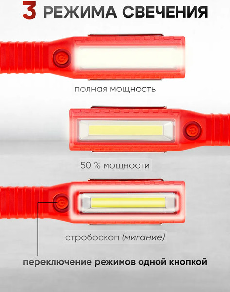 Фонарь ForceKraft FK-TH2142
