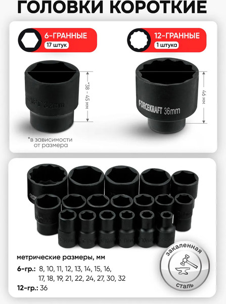 Универсальный набор инструментов ForceKraft FK-4027-K / 65872