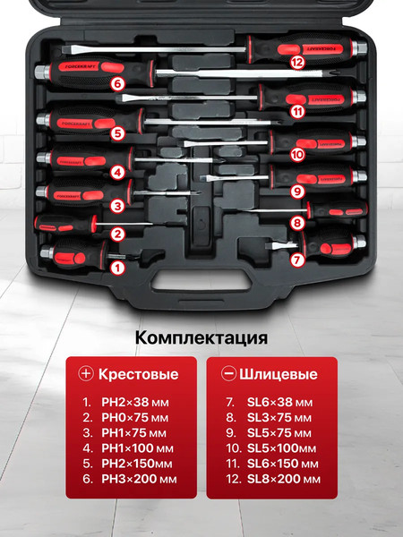Набор отверток ForceKraft FK-21311 / 65931