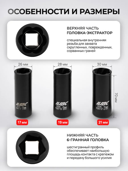 Набор головок слесарных JBC 4267