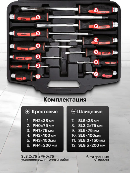 Набор отверток JBC 21310