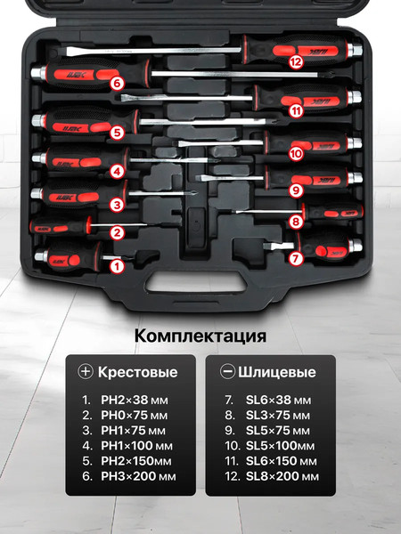 Набор отверток JBC 21311