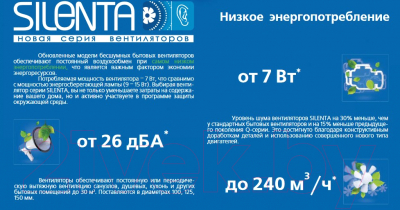 Вентилятор накладной Vents Силента 100 МВ