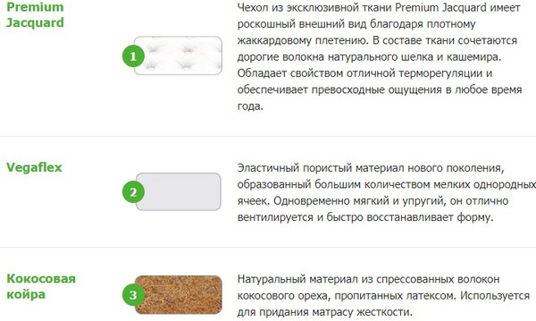 Матрас Vegas Secret Dream 160x198