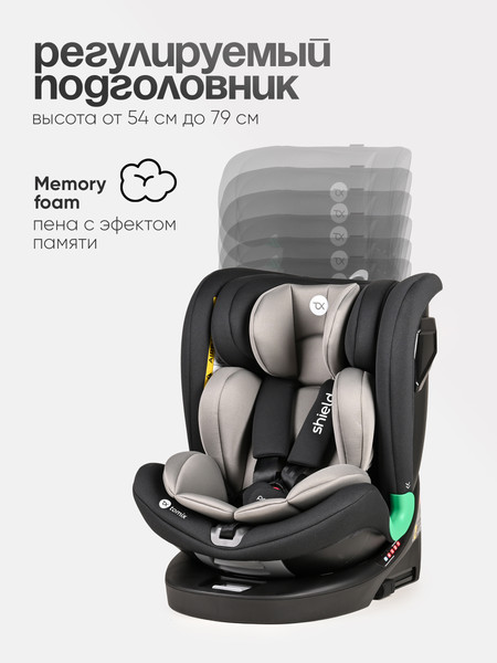 Автокресло Tomix Isofix DS95