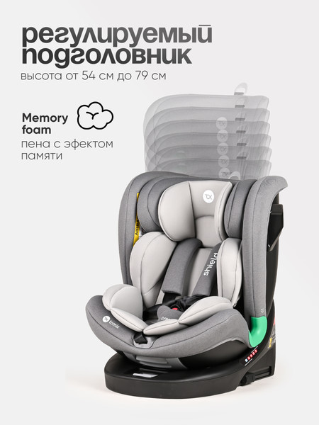 Автокресло Tomix Isofix DS95