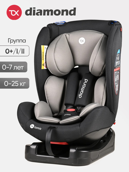 Автокресло Tomix DS30