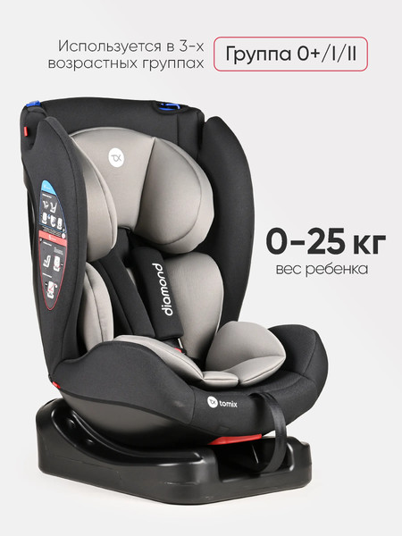 Автокресло Tomix DS30