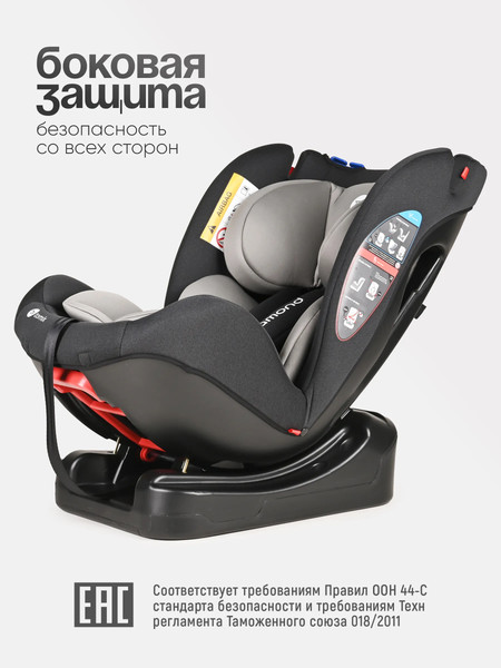 Автокресло Tomix DS30