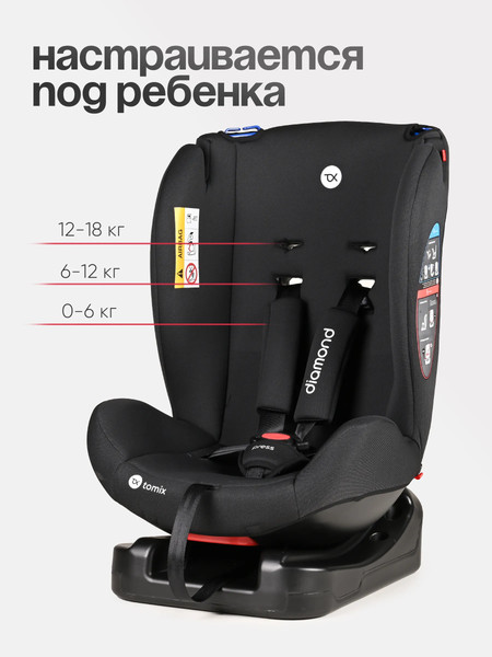 Автокресло Tomix DS30