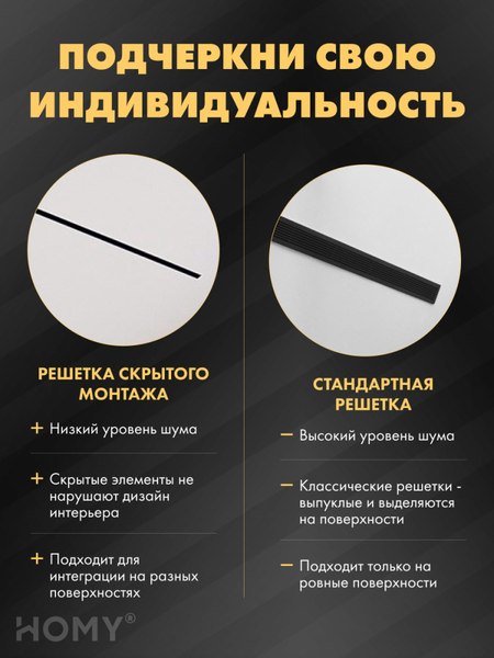 Решетка вентиляционная Homy Air AP1500BM