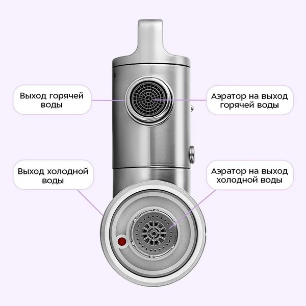 Проточный водонагреватель Kitfort КТ-6527