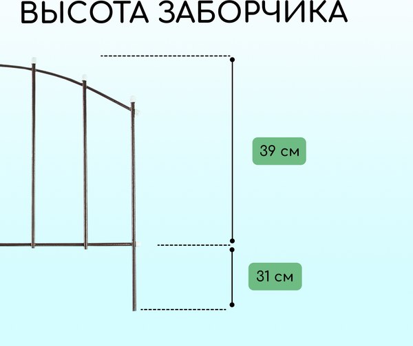 Изгородь декоративная Sima-Land Вертикаль 73x410см 5 секций / 2083035
