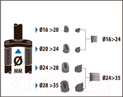 Крыло для велосипеда Polisport Rear X-Fighter / 8564600018