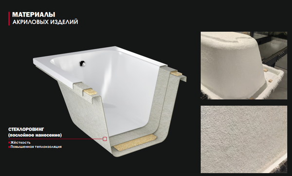 Ванна акриловая МетаКам Storm 150x70