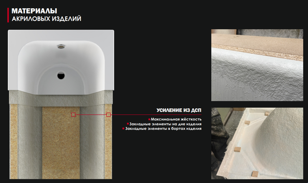 Ванна акриловая МетаКам Storm 170x70