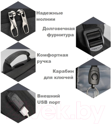 Рюкзак Tigernu T-B3621B