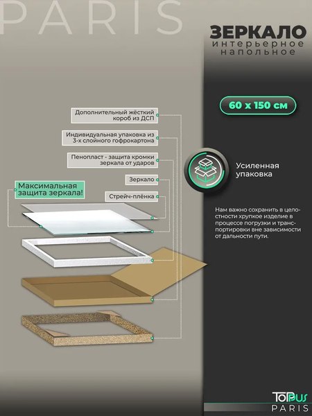 Зеркало Toppus Paris 60х150 / 2911.019