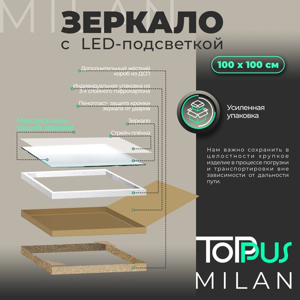 Зеркало Toppus Milan D100 / 2911.030