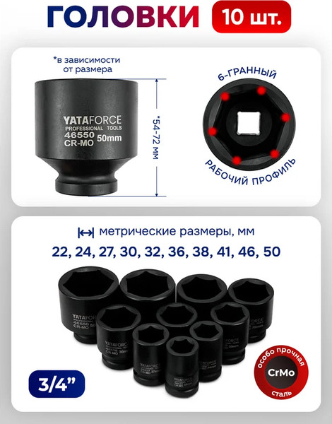 Универсальный набор инструментов Yataforce YF-6143-5MPB