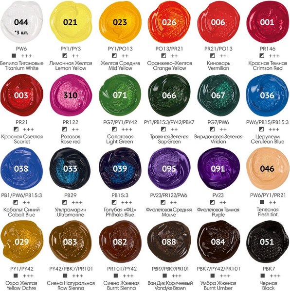 Набор для рисования Brauberg Hobby +холсты и кисти / 192544