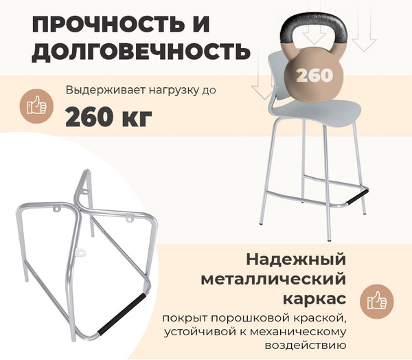 Стул барный Sheffilton SHT-ST59/S196-1