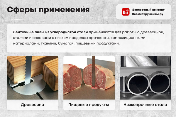 Стержень телескопический для малярного инструмента FIT 0.8-1.5м / 04107