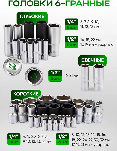 Универсальный набор инструментов RockForce RF-41082-5 GOLD