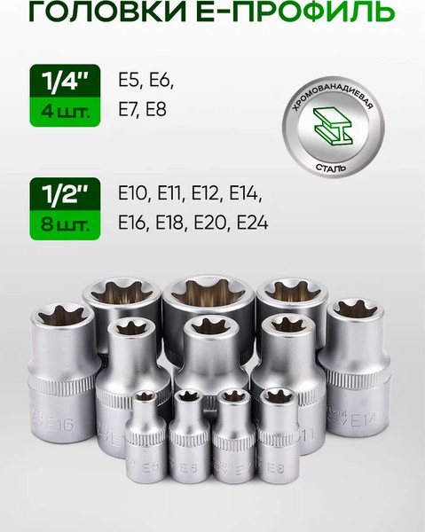 Универсальный набор инструментов RockForce RF-41082-5 GOLD