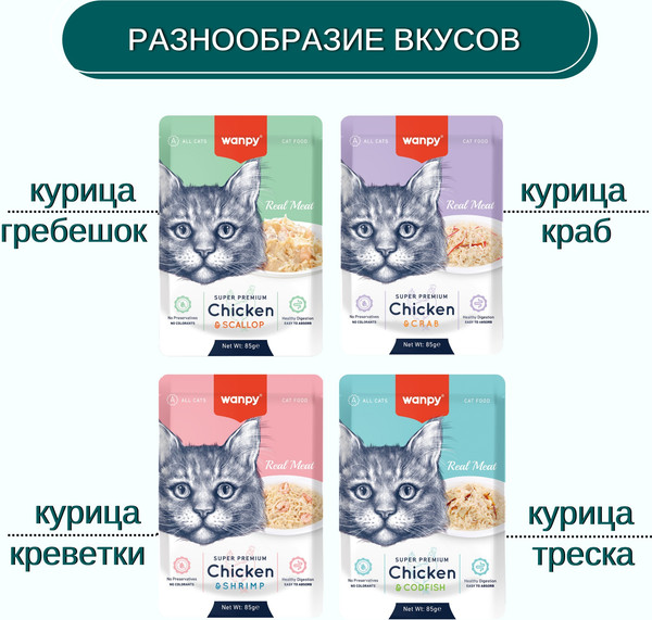 Влажный корм для кошек Wanpy Cat Курица и треска